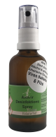 antivir-desinfektionsspray1